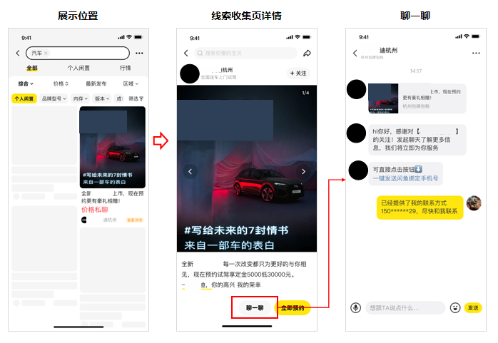 闲鱼广告线索收集页【聊一聊留资】推广链路 闲鱼广告线索收集页【聊一聊留资】推广链路