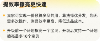 闲鱼广告超级擦亮：到底什么计划符合效果保障条件？