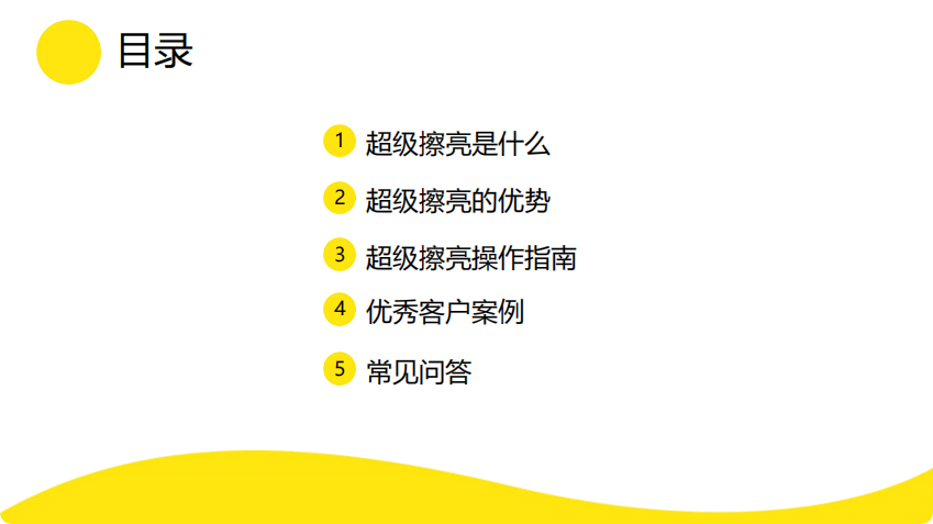 闲鱼广告投放 闲鱼广告投放