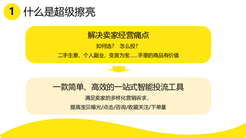 闲鱼广告投放 闲鱼广告投放