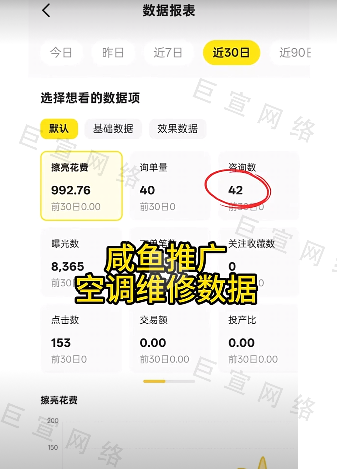闲鱼广告投放案例
