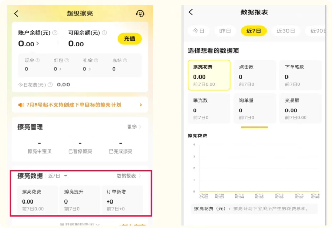 查看闲鱼广告账户数据效果指标 查看闲鱼广告账户数据效果指标