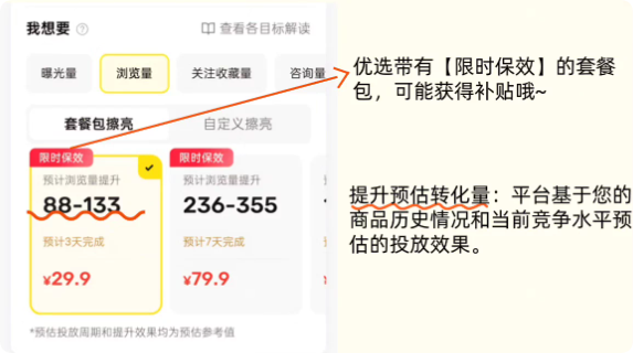闲鱼广告【限时保效】套餐包 闲鱼广告【限时保效】套餐包