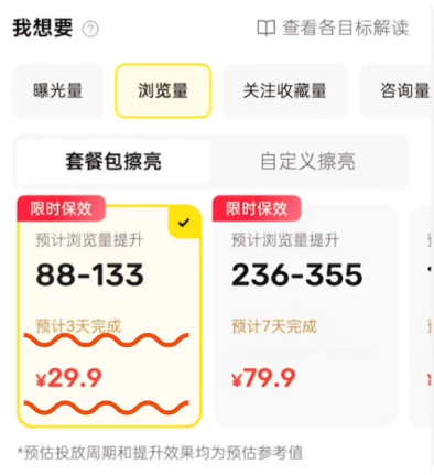 闲鱼广告【限时保效】套餐包特点 闲鱼广告【限时保效】套餐包特点