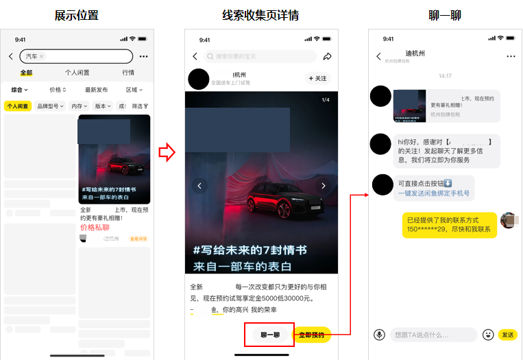 AI建模能不能在闲鱼平台投放广告？