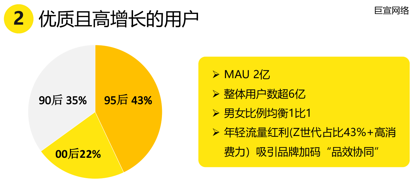 优质且高增长的用户