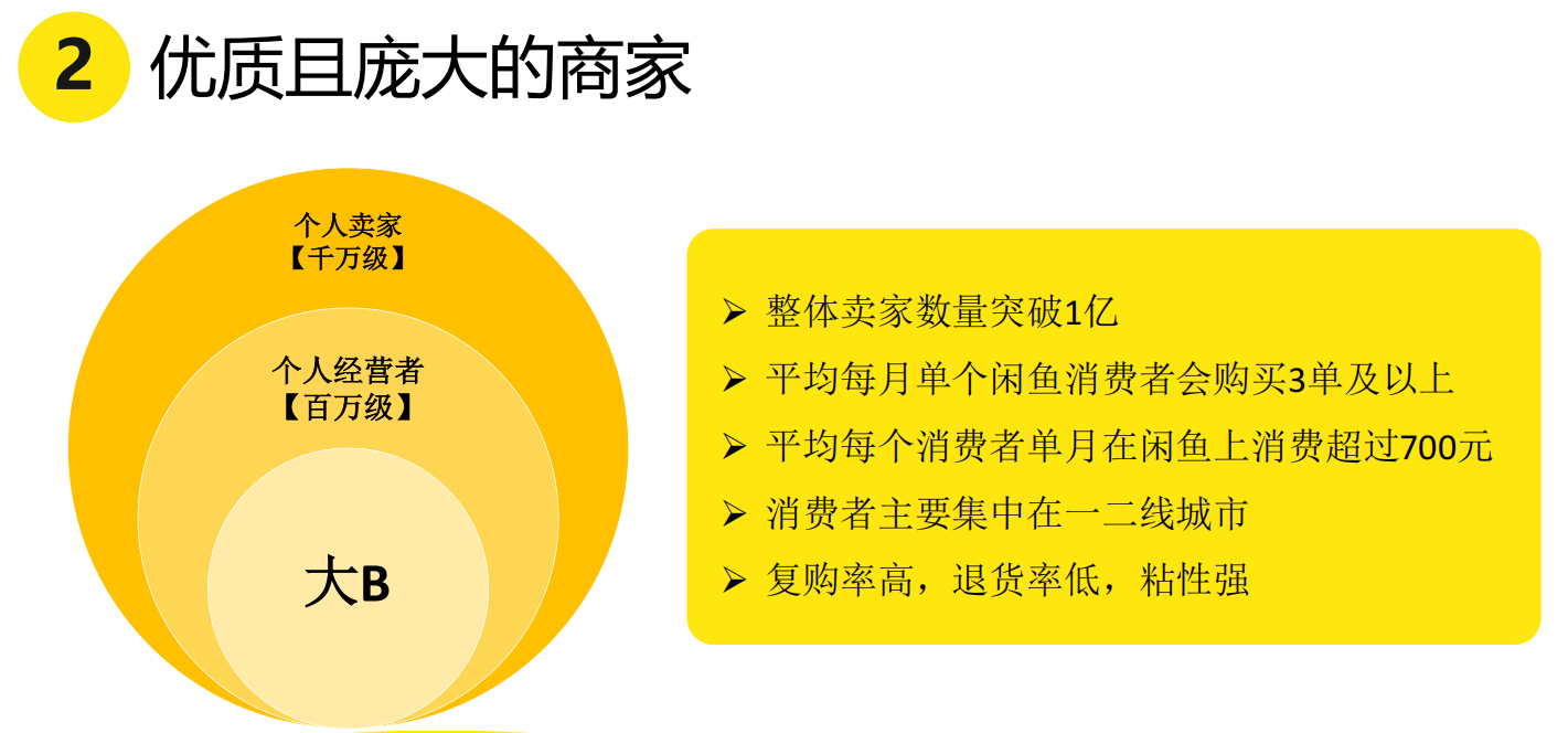 优质且庞大的商家生态