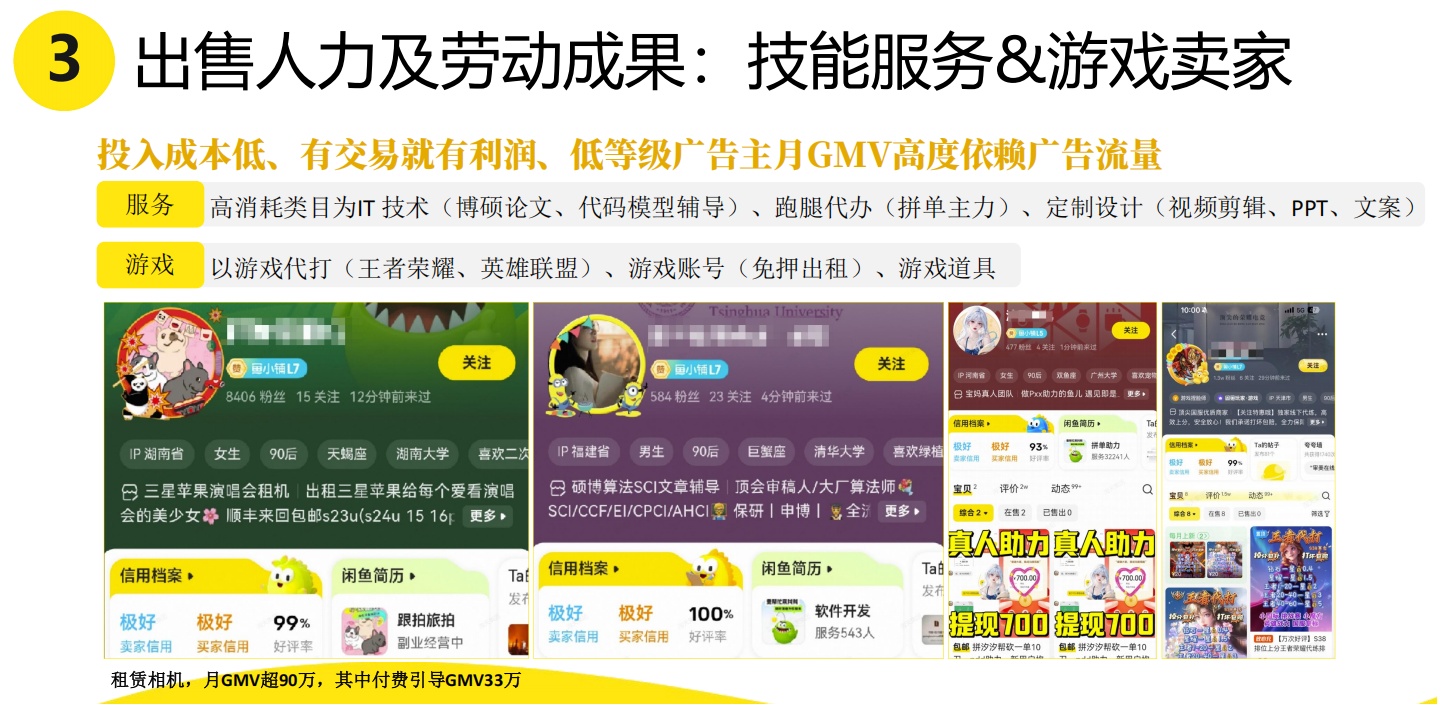 出售人力及劳动成果：技能服务&游戏卖家