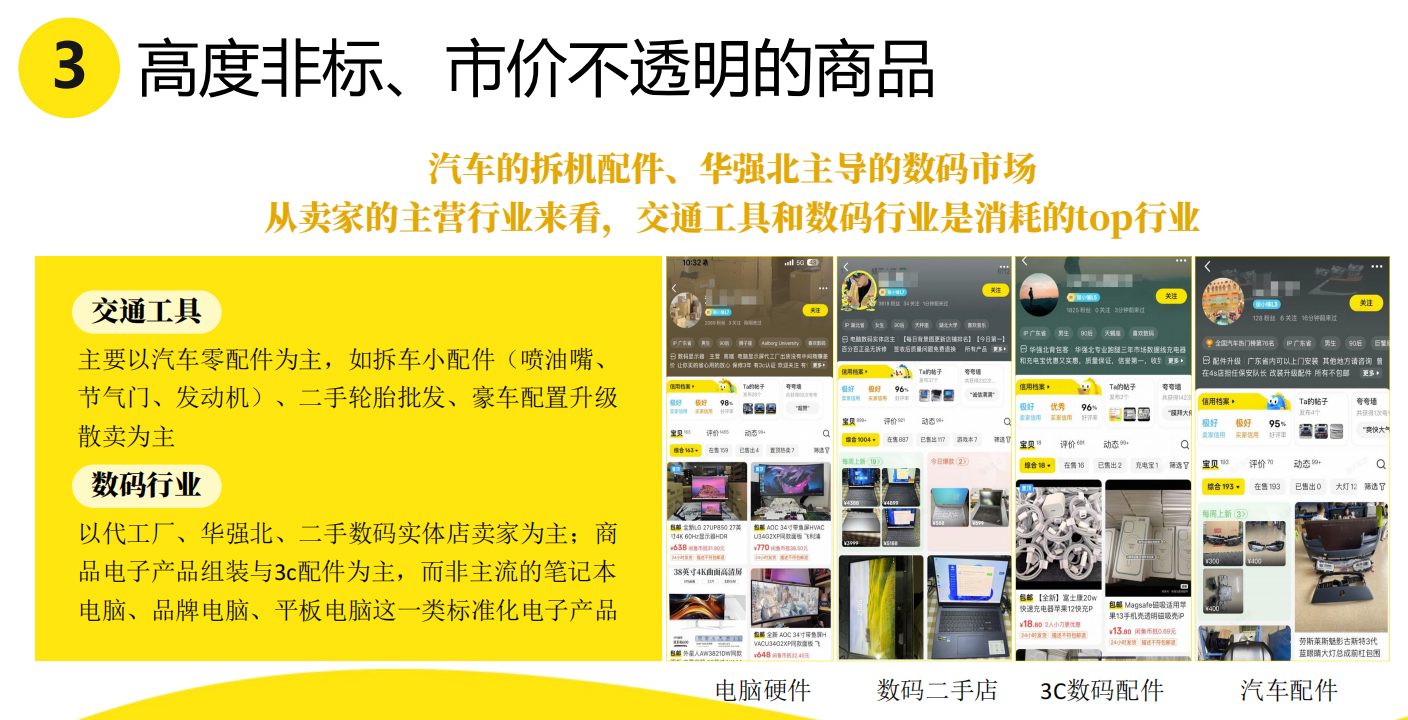 高度非标、市价不透明的商品
