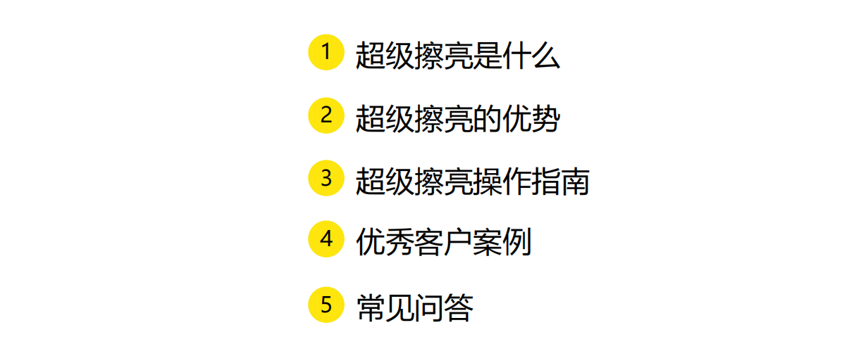 目录