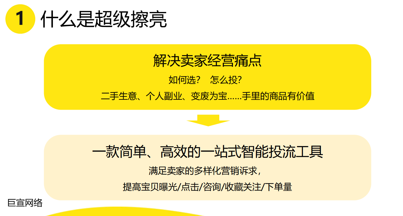 什么是超级擦亮