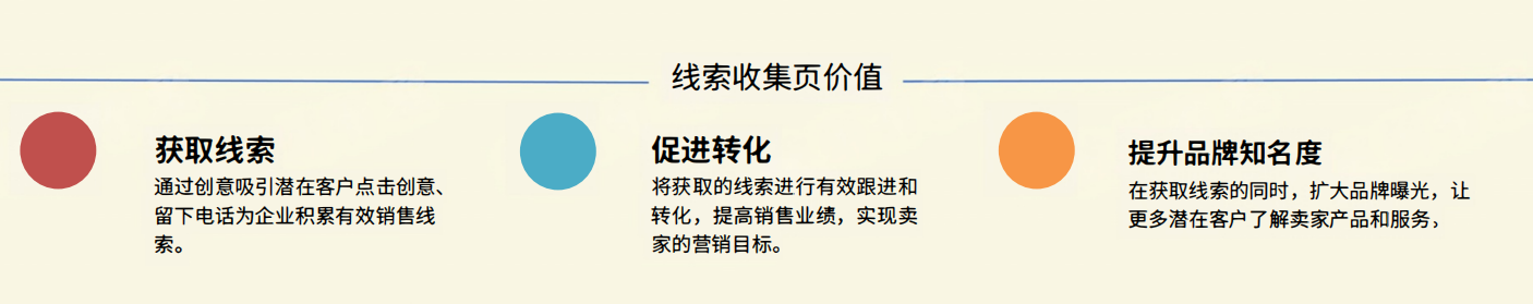 线索收集页核心价值