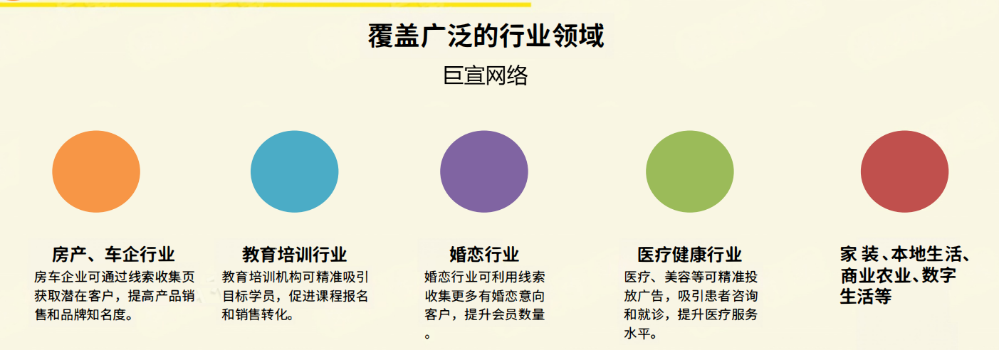 覆盖广泛的行业领域