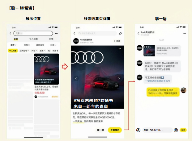 聊一聊留资