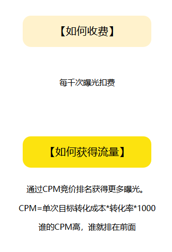 超级擦亮广告计费方式