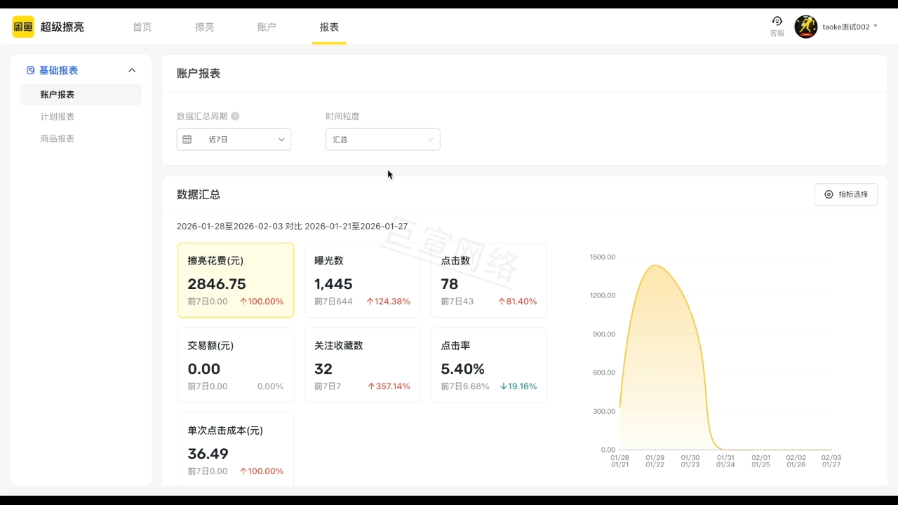 闲鱼广告后台 闲鱼广告后台