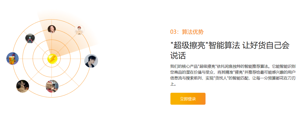 闲鱼广告优势 闲鱼广告优势