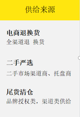 闲鱼广告投放案例：用户供给来源